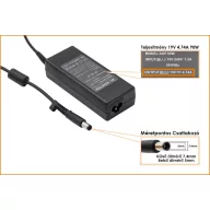 HP 19V 4.74A center-pin (90W) 7,4mm x 5mm CP laptop töltő
